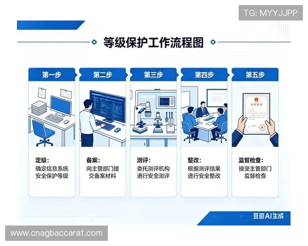 PA视讯中国区最新平台介绍与安全保障措施全面解析